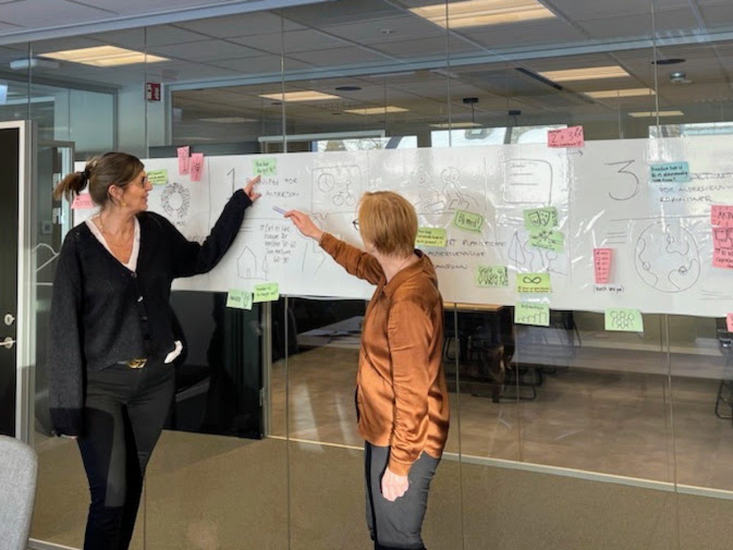 I februar var det duket for strategiworkshop. Leder for senteret, Wenche Halsen og seniorrådgiver Ingrid Køhler Knutsen har jobbet tett med det Nasjonale programmet for aldersvennlig Norge de siste årene.