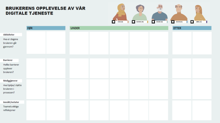 Skjermbilde av en side i verktøykassa som viser et skjema som skal fylles ut.